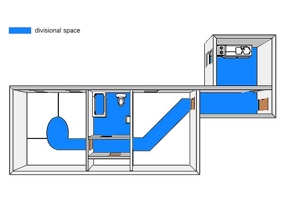 Divisional space Divisional space
